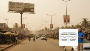 Lamp Post Advertising Cost vs Billboard Cost