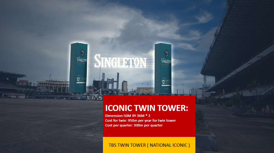 Iconic Twin Tower Billboard at TBS Lagos (National Landmark)