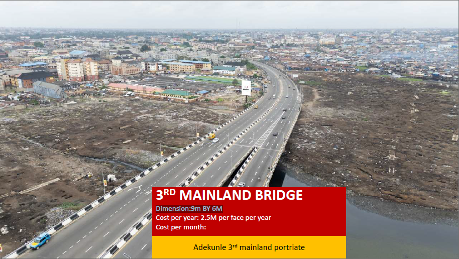 Portrait Billboard at Adekunle Axis, 3rd Mainland Bridge, Lagos